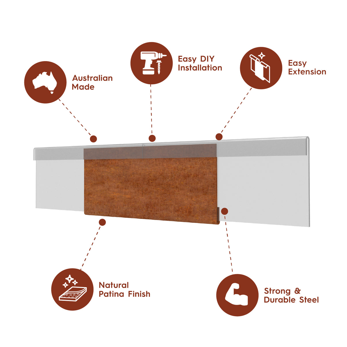 Features and benefits of TerraForm Edging 75mm corten steel connector.
