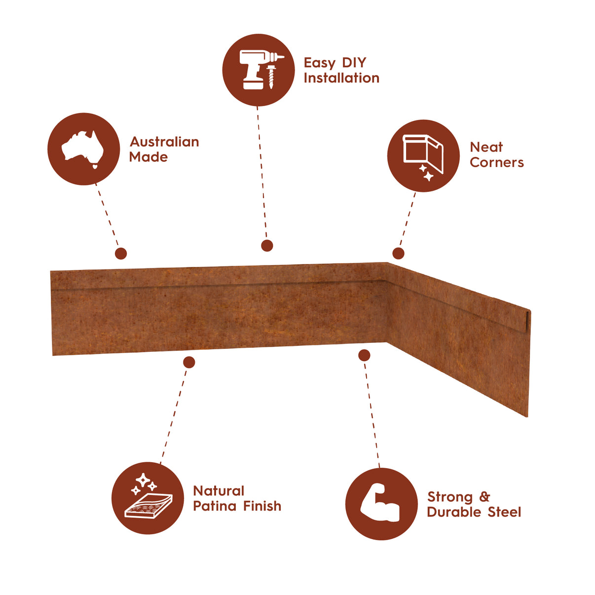 Features and benefits of TerraForm Edging 75mm corten steel inside corner.