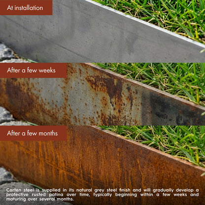 Illustration showing the weathering process of TerraForm corten steel as it transitions from grey steel to rusted patina.