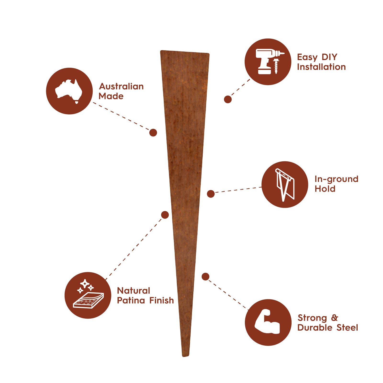 Features and benefits of TerraForm Edging 400mH corten steel garden edge.